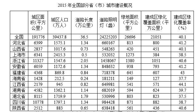 2019年11月23日广东省深圳市市属事业单位公开招聘管理和专业技术岗位工作人员《综合知识》试题(图71)
