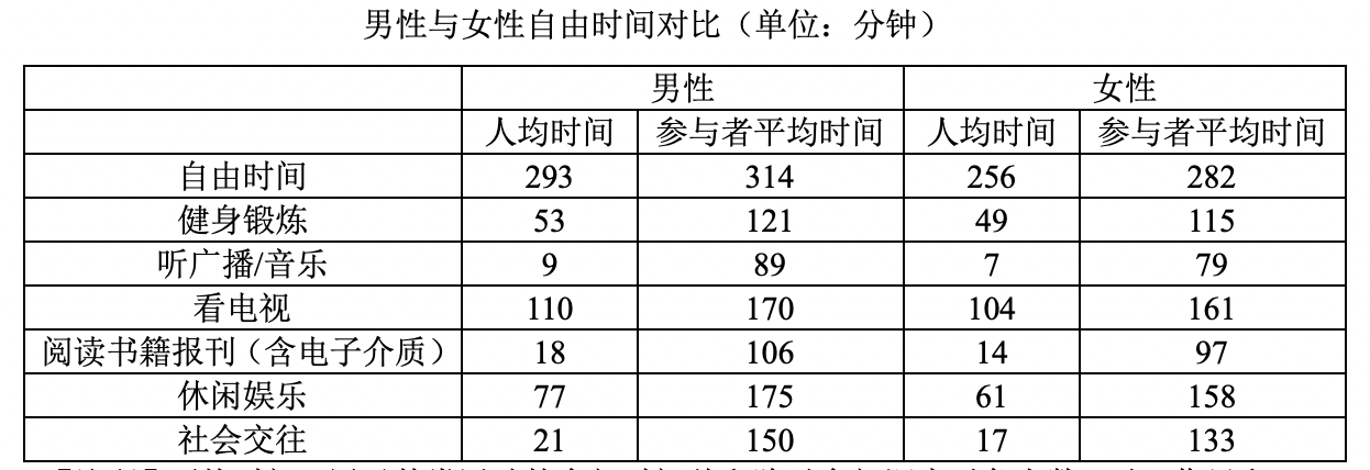 2019年11月16日广东省广州市水务局直属事业单位第二次公开招聘《行政能力测验》笔试精选题（网友回忆版）(图28)