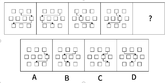 2020年广东省事业单位公开招聘高校应届毕业生《基本能力测试》试题（网友回忆版）(图13)