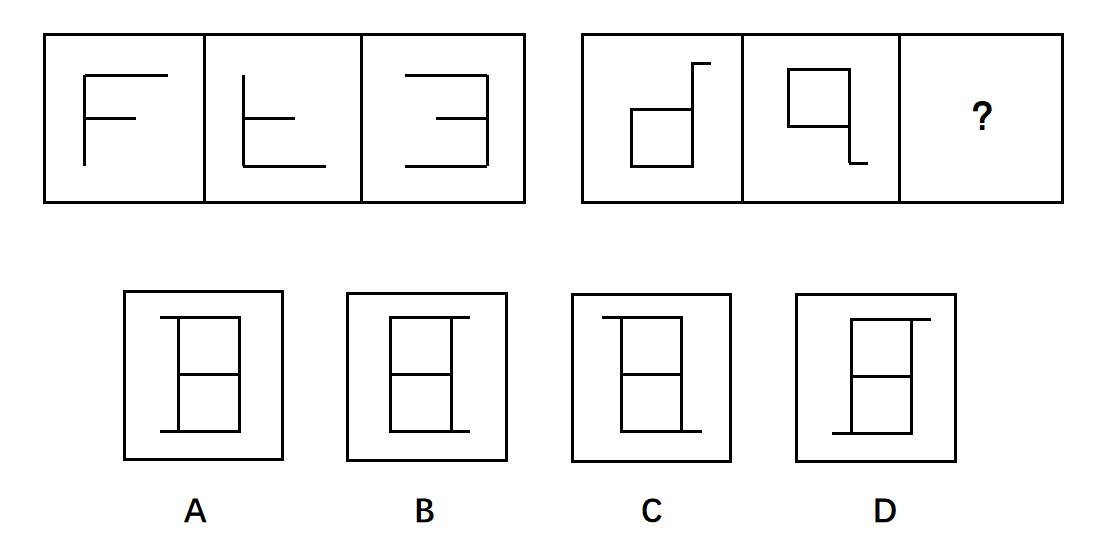 2020年广东省事业单位公开招聘高校应届毕业生《基本能力测试》试题（网友回忆版）(图12)