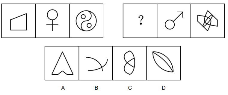 2020年广东省事业单位公开招聘高校应届毕业生《基本能力测试》试题（网友回忆版）(图16)