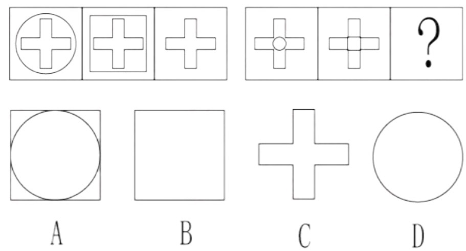 2021年9月25日广东省事业单位公开招聘高校应届毕业生《基本能力测试》试题（网友回忆版）(图19)