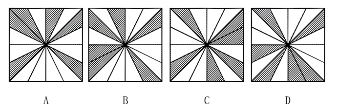 2021年9月25日广东省事业单位公开招聘高校应届毕业生《基本能力测试》试题（网友回忆版）(图22)