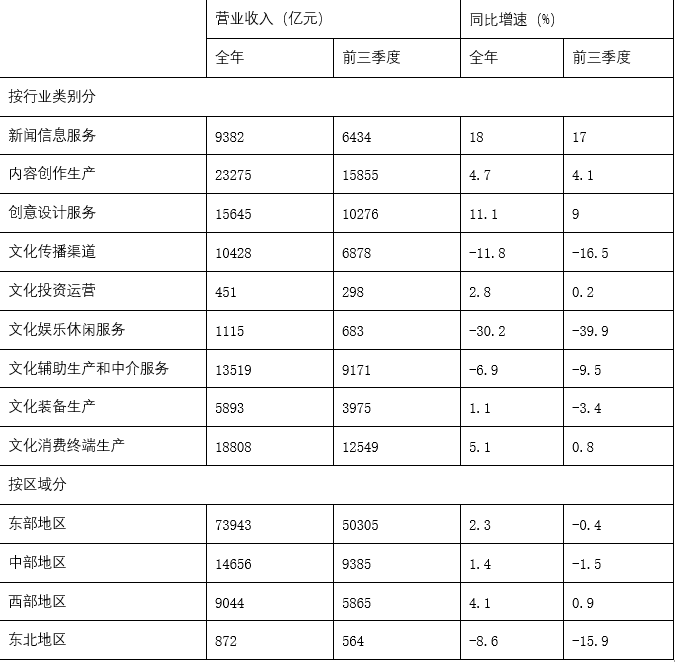 2021年9月25日广东省事业单位公开招聘高校应届毕业生《基本能力测试》试题（网友回忆版）(图43)