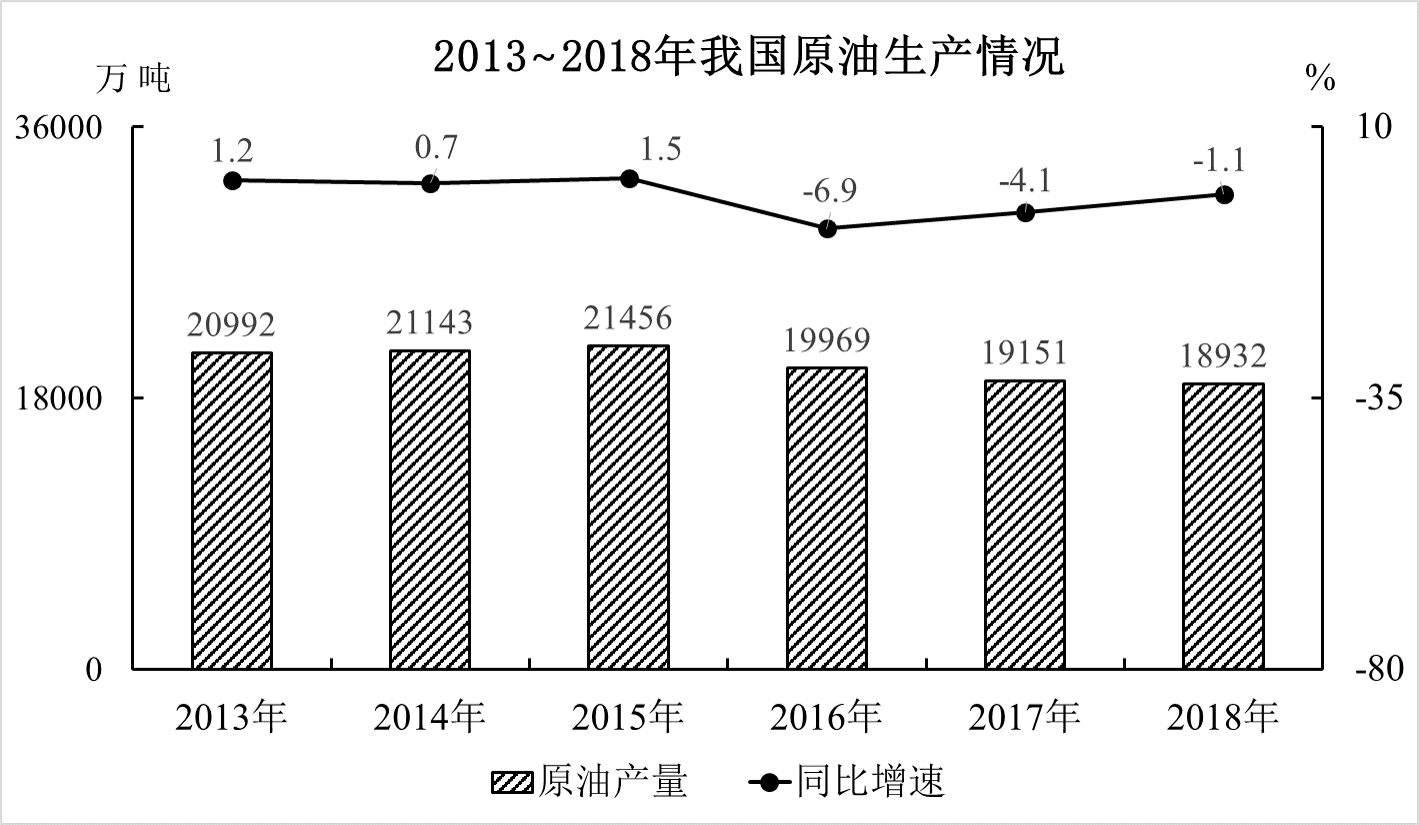 2021年11月深圳市事业单位招聘考试（一般·社会）《综合知识及能力知识》笔试题（网友回忆版）(图26)