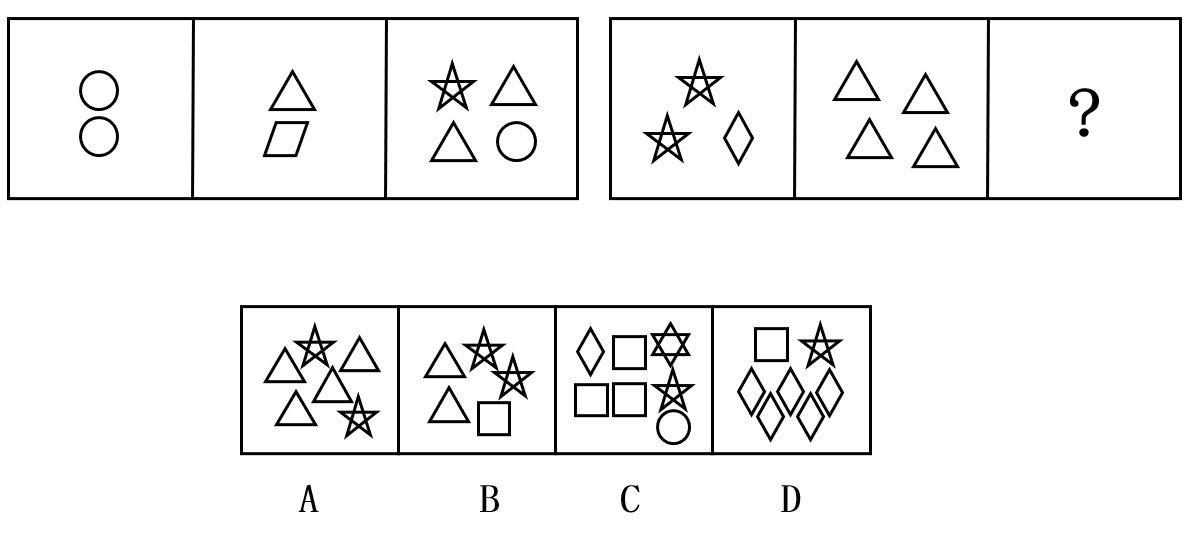 2021年11月深圳市事业单位招聘考试（一般·社会）《综合知识及能力知识》笔试题（网友回忆版）(图23)