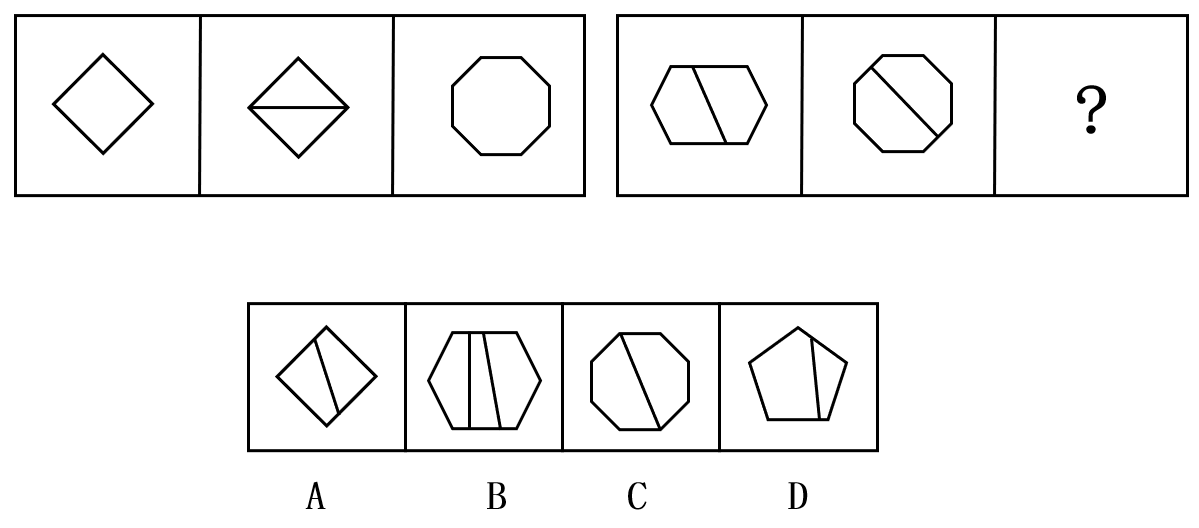 2021年11月深圳市事业单位招聘考试（一般·社会）《综合知识及能力知识》笔试题（网友回忆版）(图22)