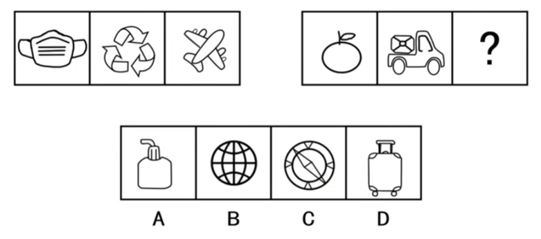 2021年11月深圳市事业单位招聘考试（一般·社会）《综合知识及能力知识》笔试题（网友回忆版）(图24)