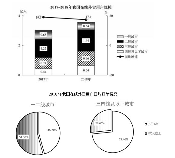 2021年11月深圳市事业单位招聘考试（一般·社会）《综合知识及能力知识》笔试题（网友回忆版）(图39)