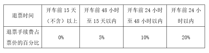 2024年4月21日广东省事业单位高校毕业生招聘考试《基本能力测试》（网友回忆版）(图11)