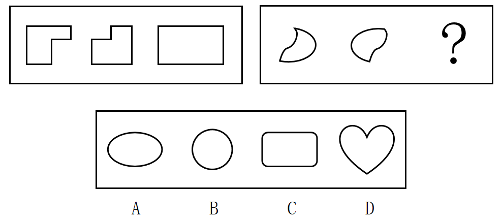2024年4月21日广东省事业单位高校毕业生招聘考试《基本能力测试》（网友回忆版）(图16)
