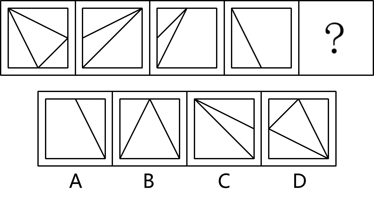 2024年4月21日广东省事业单位高校毕业生招聘考试《基本能力测试》（网友回忆版）(图20)