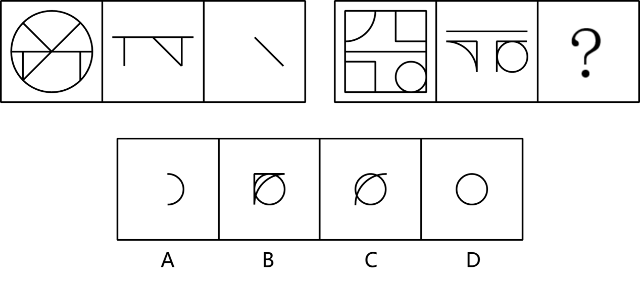 2024年4月21日广东省事业单位高校毕业生招聘考试《基本能力测试》（网友回忆版）(图19)