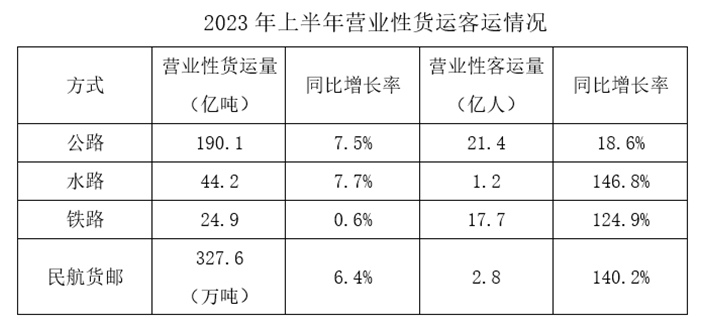2024年4月21日广东省事业单位高校毕业生招聘考试《基本能力测试》（网友回忆版）(图22)