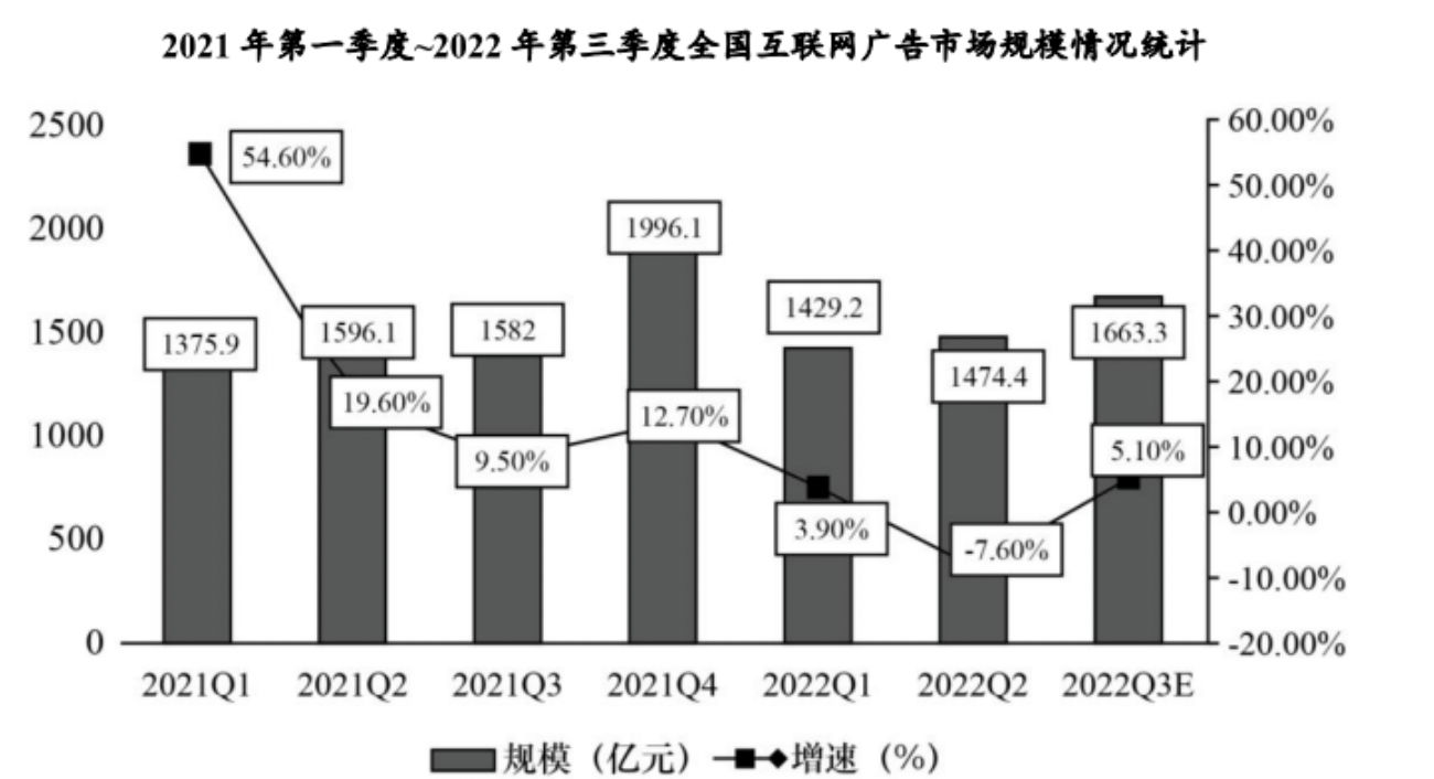 2024年广东省广州市白云山风景名胜区管理局分支机构第1次公开招聘考试笔试试题（网友回忆版）(图6)
