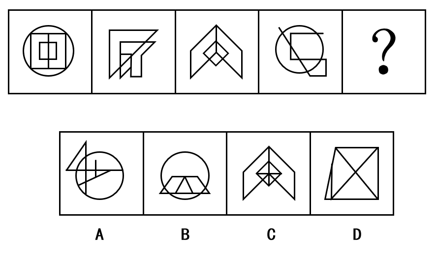 2024年6月23日广东省广州市林业和园林局直属事业单位第1次公开招聘工作人员笔试试题（网友回忆版）(图7)
