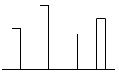 2024年6月23日广东省广州市林业和园林局直属事业单位第1次公开招聘工作人员笔试试题（网友回忆版）(图14)