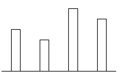 2024年6月23日广东省广州市林业和园林局直属事业单位第1次公开招聘工作人员笔试试题（网友回忆版）(图13)