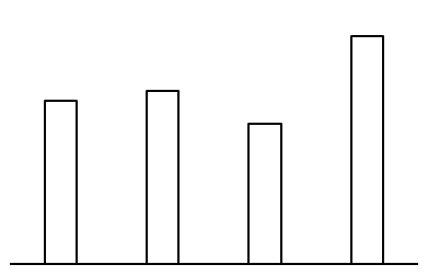 2024年6月23日广东省广州市林业和园林局直属事业单位第1次公开招聘工作人员笔试试题（网友回忆版）(图16)