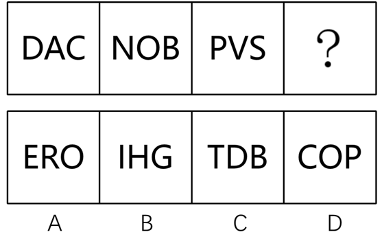2021年7月广东省江门市开平市事业单位公开招聘《综合能力测试》笔试试题（网友回忆版）(图6)