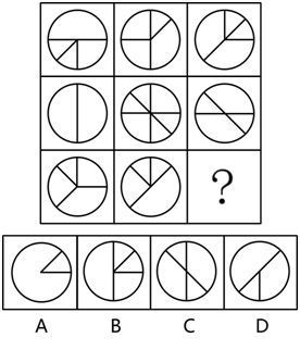 2021年7月广东省江门市开平市事业单位公开招聘《综合能力测试》笔试试题（网友回忆版）(图7)