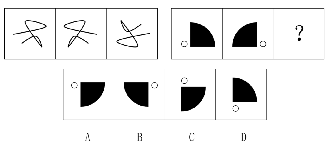 广东省东莞市2021年公开招聘事业单位工作人员《职业能力倾向测验》笔试精选题（网友回忆版）(图10)
