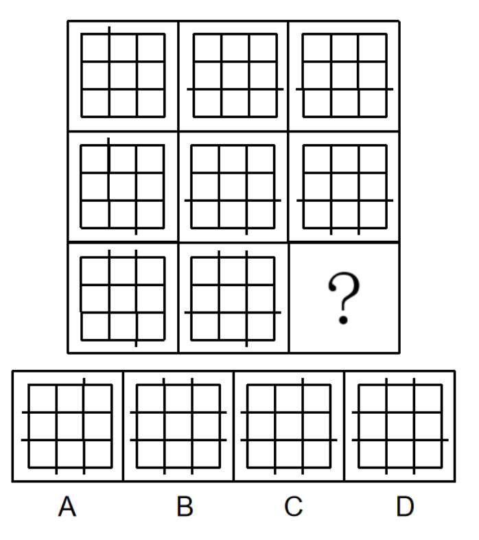 广东省东莞市2021年公开招聘事业单位工作人员《职业能力倾向测验》笔试精选题（网友回忆版）(图13)