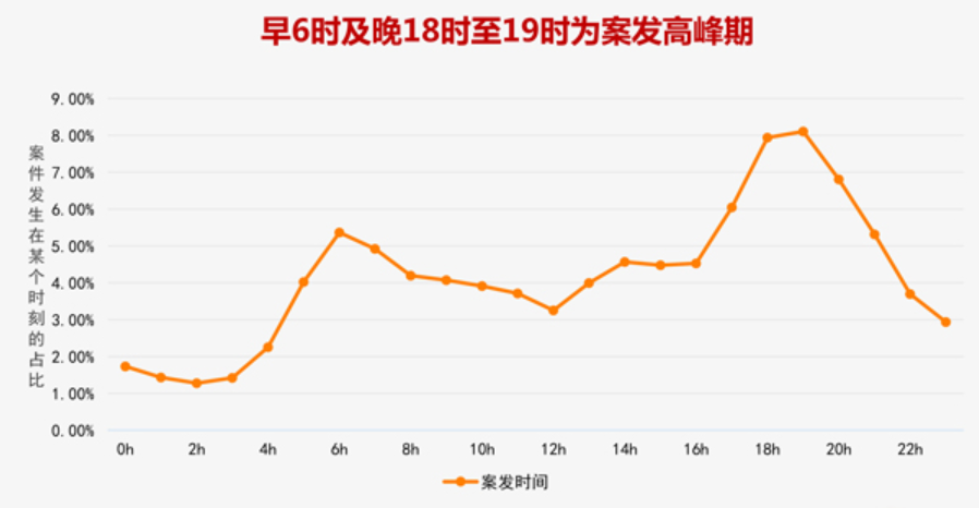 2021年10月广东省广州市南沙区事业单位招聘考试笔试试题（网友回忆版）(图3)