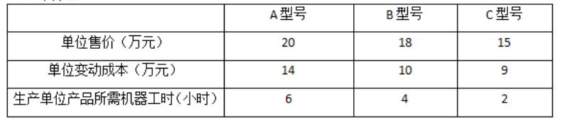 2021年12月26日广东省佛山市市直事业单位公开招聘《综合职业能力测验》笔试试题（网友回忆版）(图4)