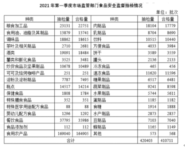 2021年12月26日广东省佛山市市直事业单位公开招聘《综合职业能力测验》笔试试题（网友回忆版）(图5)