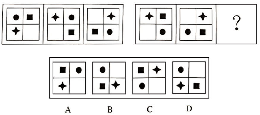 2022年7月23日广东省事业单位高校毕业生招聘考试《基本能力测试》（网友回忆版）(图12)