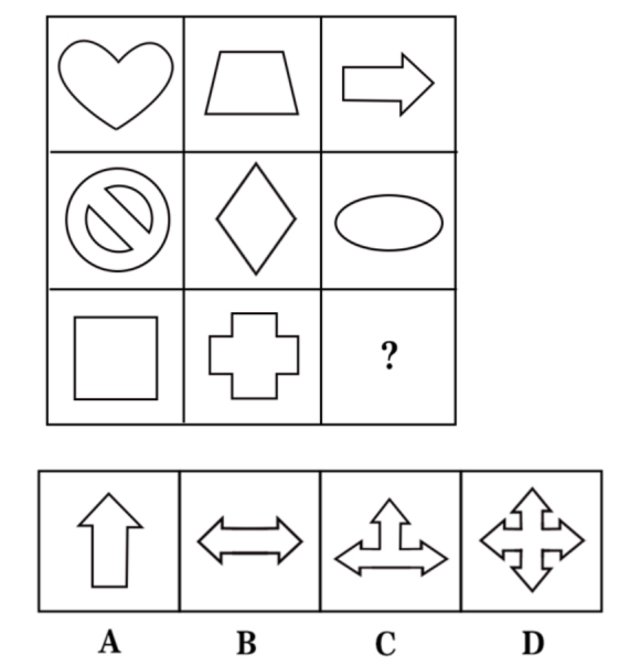 2022年7月23日广东省事业单位高校毕业生招聘考试《基本能力测试》（网友回忆版）(图15)