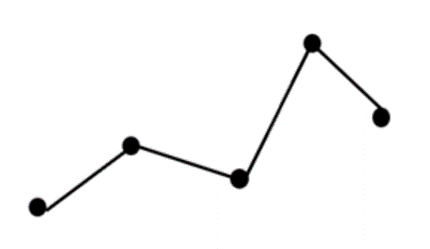 2022年7月23日广东省事业单位高校毕业生招聘考试《基本能力测试》（网友回忆版）(图33)