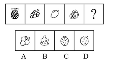 2022年广东省广州市南沙区事业单位招聘考试笔试试题（网友回忆版）(图6)