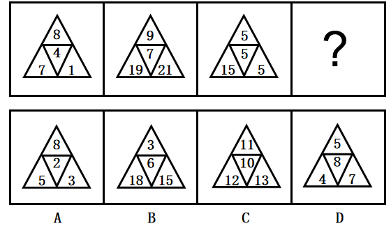 2022年9月5日广东省江门市高新区（江海区）事业单位招聘工作人员《基本能力素质》综合类笔试试题（网友回忆版）(图6)