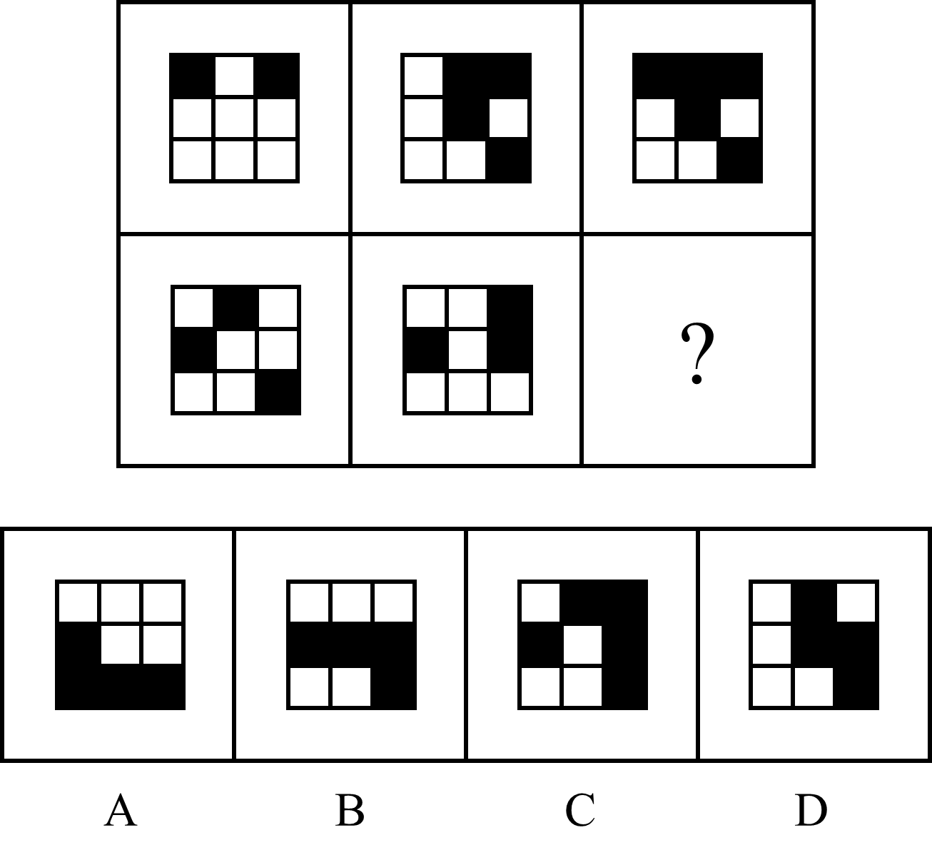 2022年9月5日广东省江门市高新区（江海区）事业单位招聘工作人员《基本能力素质》综合类笔试试题（网友回忆版）(图9)