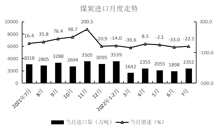 2022年9月5日广东省江门市高新区（江海区）事业单位招聘工作人员《基本能力素质》综合类笔试试题（网友回忆版）(图11)