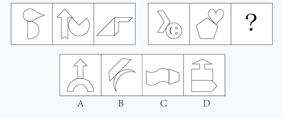 2023年5月21日广东省事业单位高校毕业生招聘考试《基本能力测试》（网友回忆版）(图8)
