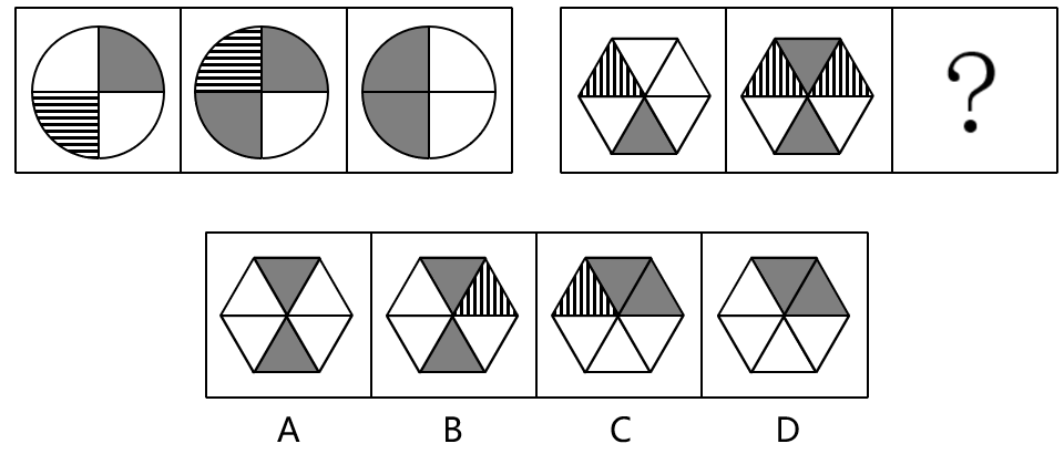 2023年5月21日广东省事业单位高校毕业生招聘考试《基本能力测试》（网友回忆版）(图10)
