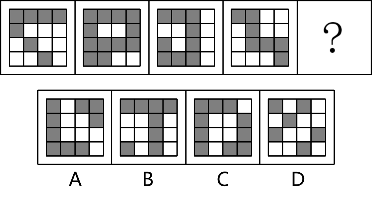 2023年5月21日广东省事业单位高校毕业生招聘考试《基本能力测试》（网友回忆版）(图9)