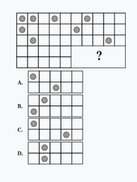 2023年5月21日广东省事业单位高校毕业生招聘考试《基本能力测试》（网友回忆版）(图11)