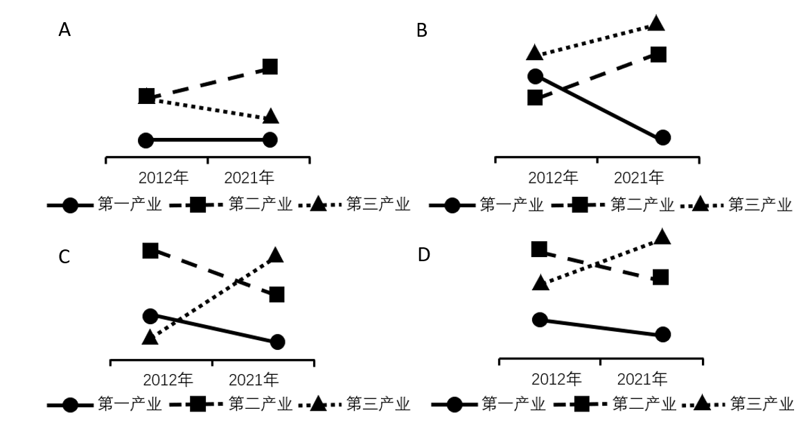 2023年5月21日广东省事业单位高校毕业生招聘考试《基本能力测试》（网友回忆版）(图18)