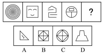 2023年广东省广州市海珠区公开招聘事业单位工作人员笔试试题·上午场A卷（网友回忆版）(图3)