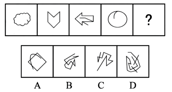 2023年广东省广州市海珠区公开招聘事业单位工作人员笔试试题·上午场A卷（网友回忆版）(图9)