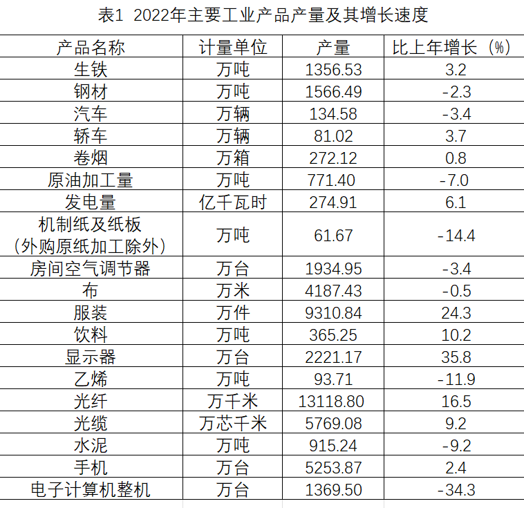 2023年广东省广州市海珠区公开招聘事业单位工作人员笔试试题·上午场A卷（网友回忆版）(图12)