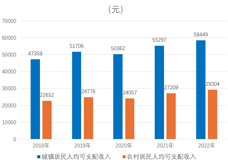 2023年广东省广州市海珠区公开招聘事业单位工作人员笔试试题·上午场A卷（网友回忆版）(图13)