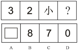 2016年4月16日四川省雅安市事业单位考试《职业能力倾向测试》精选题(图14)