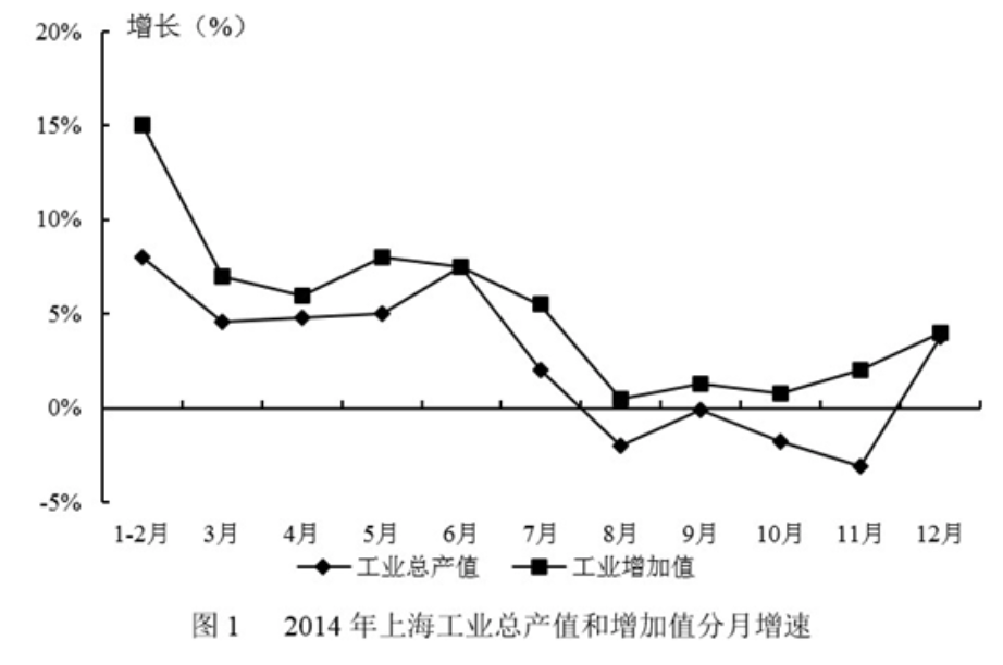 2016年4月16日四川省雅安市事业单位考试《职业能力倾向测试》精选题(图23)