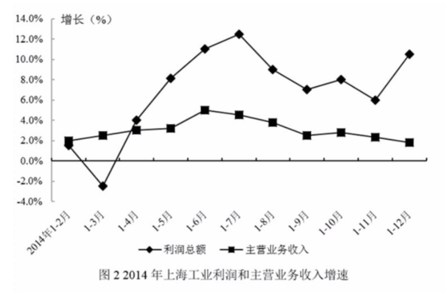 2016年4月16日四川省雅安市事业单位考试《职业能力倾向测试》精选题(图26)