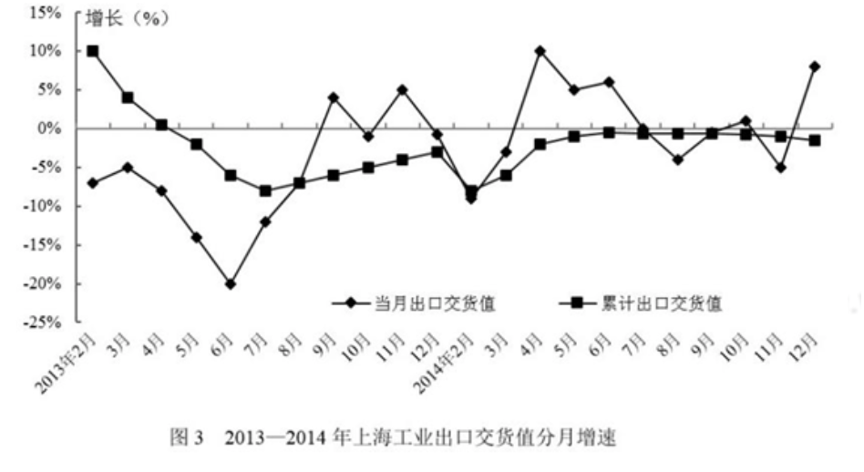 2016年4月16日四川省雅安市事业单位考试《职业能力倾向测试》精选题(图30)